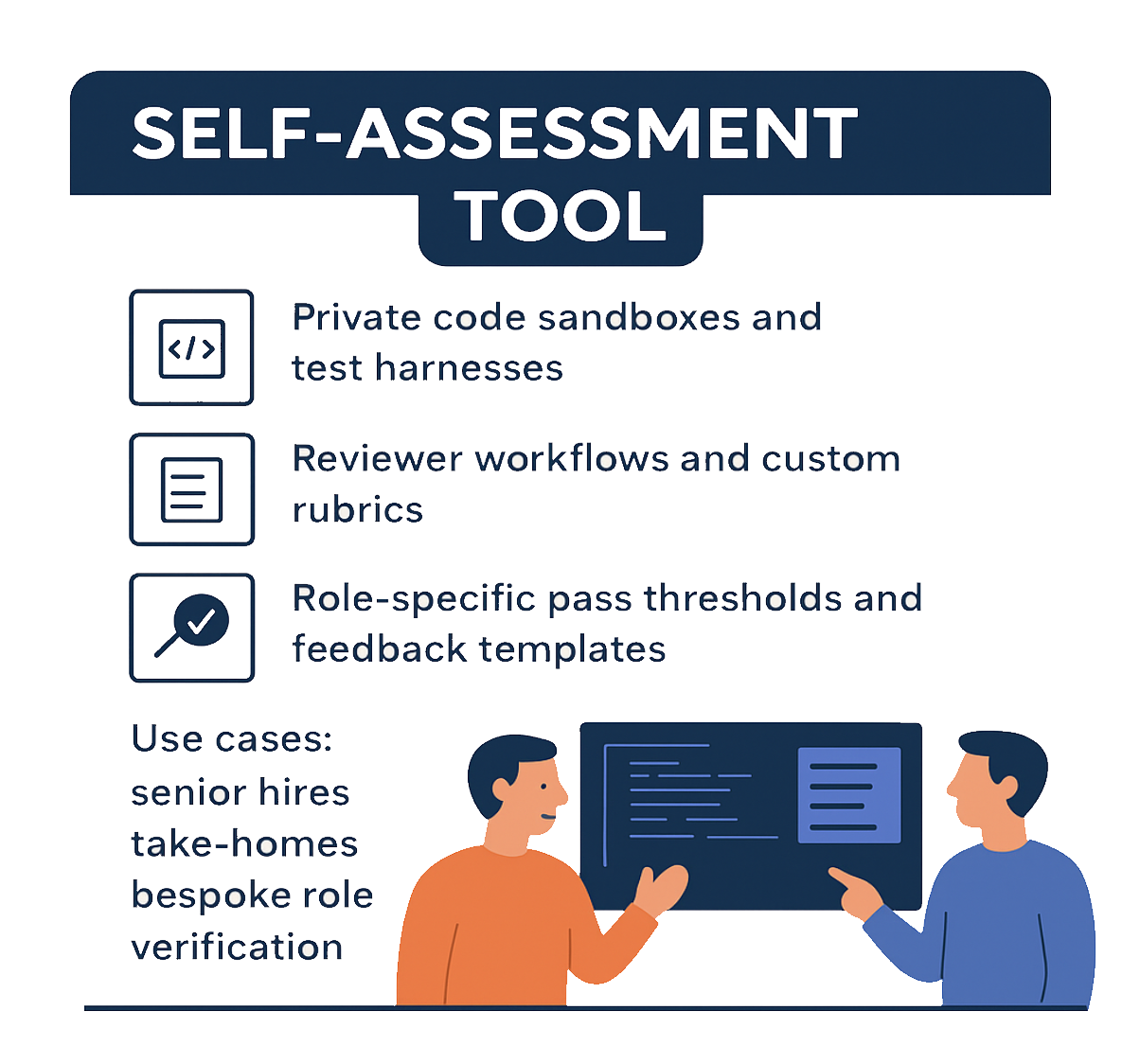 Self-Assessment Tool